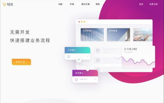 企業(yè)級信息化,進(jìn)入無代碼開發(fā)平臺時代